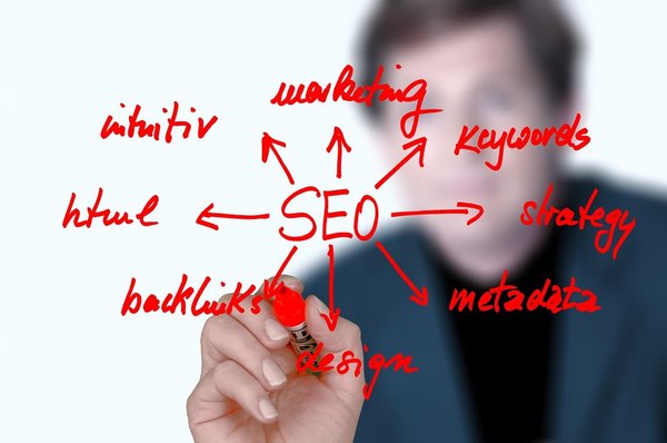 Comprendre le SEO pour Optimiser son Site Internet
